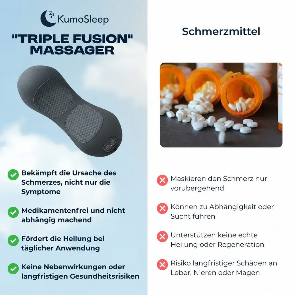 KumoSleep - Spinalkanalstenose - Schmerzen beenden – ohne Operation, von zu Hause aus